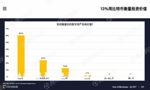 解决B特派钱包无法验证问题的全面指南