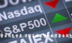 央行数字货币钱包分类：详解不同类型的数字货