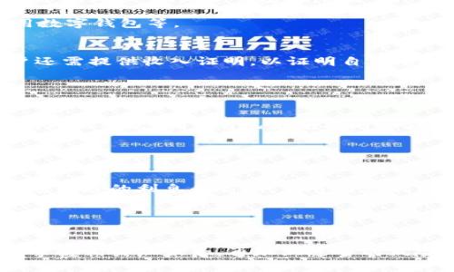   数字钱包贷款地址：如何选择最合适的数字钱包平台？ / 

 guanjianci 数字钱包, 贷款, 加密货币, 投资 /guanjianci 

引言
随着科技的发展和金融领域的变革，数字钱包逐渐成为人们日常生活中不可或缺的一部分。它不仅为用户提供了便捷的支付方式，还为贷款等金融服务开辟了一条新路径。尤其是在加密货币的推动下，越来越多的人开始探索数字钱包贷款的可能性。那么，什么是数字钱包贷款？如何选择合适的数字钱包平台？在本文中，我们将深入探讨这些问题，并提供相关信息和建议。

数字钱包与贷款的结合
数字钱包是一个在线系统，允许用户存储、发送和接收数字货币或法定货币。在传统的金融体系中，贷款通常需要通过银行或金融机构，而数字钱包贷款则利用区块链技术，将贷款服务直接提供给用户。这种方式的优点在于处理速度更快、手续费更低，并且用户可以在全球范围内进行交易，而无需依赖于中介。

如何选择合适的数字钱包平台
在选择合适的数字钱包平台以获取贷款时，有几个重要的因素需要考虑，包括平台的安全性、费用、用户友好性以及客户支持等。

安全性是最重要的考量之一。选择一个信誉良好的平台，并查看其安全协议，例如是否采取了多重身份验证、加密技术等。平台的费用结构也是关键因素，贷款的利率、手续费、期限等都会影响最终的还款金额。用户友好性不容忽视，尤其是对于初次使用者，平台的界面和操作简单性很可能会直接影响用户体验。最后，客户支持的可用性也是决定平台选择的重要条件之一。

如何申请数字钱包贷款
申请数字钱包贷款的流程通常较为简单。首先，用户需要在选定的平台上创建一个账户。接下来，用户需要验证其身份，这通常涉及提交一些个人信息和文件。例如，政府签发的身份证明或地址证明等。完成验证后，用户可以决定所需的贷款金额和期限。

在申请贷款时，用户还需要了解贷款的利率、还款计划以及可能的违约条款。这些信息对于用户制定还款计划至关重要。提交贷款申请后，平台会进行审查，通常会在短时间内给出结果，一旦通过，资金将直接转入用户的数字钱包中。

数字钱包贷款的优势与挑战
数字钱包贷款的优势广泛，包括便捷、快速、透明的交易流程以及较低的成本，特别是在传统金融系统中常常存在的繁琐审批程序。用户可以便捷地通过数字钱包进行借贷，而不需面临复杂的银行手续。

然而，这样的贷款方式也面临一些挑战。例如，尽管许多平台尽力提供保护用户隐私的措施，但由于区块链技术的特性，交易的匿名化可能使得信用评估变得更加复杂。此外，加密货币的波动性也可能对贷款的风险管理形成挑战。一旦市场出现剧烈波动，用户可能会发现自己面临较大的财务压力。

数字钱包贷款的未来
随着技术的不断进步和数字金融领域的发展，未来的数字钱包贷款市场将可能变得更加成熟和多样化。金融科技公司可能会推出更多创新的服务，例如智能合约贷款、去中心化金融(DeFi)平台等。这些新形式的贷款将为用户提供更灵活的选择，从而进一步推动数字钱包的应用场景发展。

常见问题解答
在寻求数字钱包贷款的过程中，用户可能会有许多疑问。接下来，我们将探讨四个常见的问题，并提供详细解答。

1. 数字钱包贷款如何确保安全性？
安全性是数字钱包贷款平台最重要的考虑因素之一。绝大多数平台都会采取多层次的安全措施来保护用户资金和个人信息。这些措施通常包括数据加密技术、双因素身份验证，以及定期的安全审计等。

用户在选择平台时，应该查看其安全认证和流程，比如是否通过第三方安全审计。此外，用户自身也要采取相应措施来保护账号安全，如定期更改密码、不在公共场合使用数字钱包等。

2. 贷款的申请条件是什么？
贷款申请的条件通常因平台而异，但一般包括年龄要求（通常需满18岁）、身份验证及信用评估。有些平台可能不要求信用评分，但这可能会影响贷款的利率或金额。用户还需提供收入证明，以证明自己有偿还能力。

在申请之前，了解清楚各平台的具体要求，确保自己符合条件，可以避免不必要的麻烦和时间浪费。

3. 数字钱包贷款的还款方式有哪些？
数字钱包贷款的还款方式也因平台而异。多数平台提供一次性还款和分期还款两种方式。用户可以根据自身的财务状况选择合适的还款方式。在选择之前，务必仔细阅读相关条款，确保自己能够按时还款，避免逾期造成的额外费用。

此外，一些平台还会基于用户的还款历史提供信用评分，而良好的信用评分则可能带来更优的利率和贷款条件。

4. 如果遇到贷款逾期，应该如何处理？
如果用户发现自己即将逾期，第一时间应主动联系贷款平台，向其说明情况并寻求解决方案。一些平台可能会提供延长期限或分期还款的选择。此外，逾期还款通常会伴随额外的利息和罚款，且可能影响用户的信用评分，因此及时沟通是至关重要的。

为了避免逾期，建议用户在贷款前制定合理的财务计划，确保自己能够如期还款。建立应急储蓄也是一个有效的避免财务危机的方法。

结论
数字钱包贷款为用户提供了便捷的金融工具，但在选择时仍需谨慎。了解不同平台的特点、条件以及潜在风险，能够帮助用户在这个新兴的金融领域中做出明智的决策。掌握相关知识后，再加上适当的风险控制和财务计划，用户将能够充分利用数字钱包贷款的优势，实现自我财务的提升。