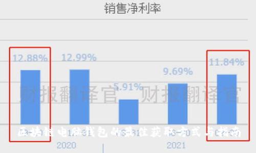 区块链电脑钱包的最佳获取方式与指南