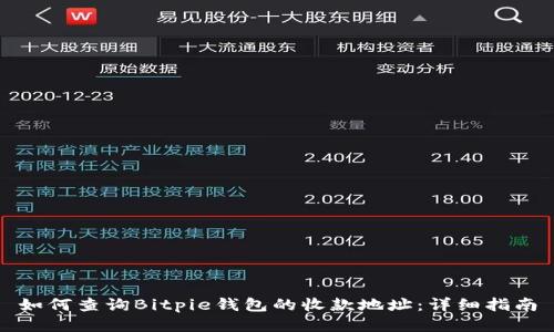 如何查询Bitpie钱包的收款地址：详细指南