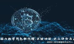 2023年国内数字钱包排行榜：关键功能、大众评价
