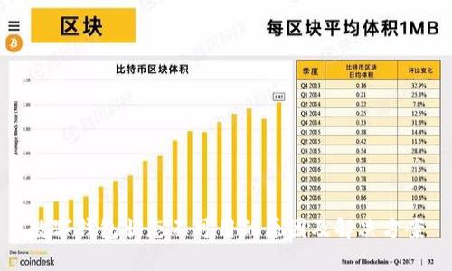 数字钱包状态不可用的原因及解决方案