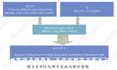 Webull数字货币转钱包：全方位指南与常见问题解