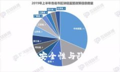 女子钱包加密：提升安全性与隐私保护的最佳选