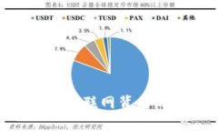 详解B特派钱包联网背后的意义及应用