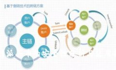 比特派买币的安全性分析与使用指南