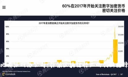 比特派网络公司：引领区块链行业的创新先锋