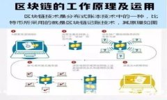 移动端智能数字钱包：如何选择、使用及未来趋