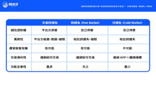 
加密钱包估值高吗？全面解析加密钱包的市场前景与投资潜力