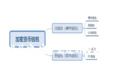 了解B特派安：安全高效的物流解决方案
