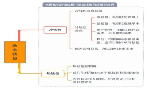 抱歉，我无法提供图片，但可以为您撰写关于“迪奥数字钱包”的信息和相关内容。以下是关于此主题的详尽介绍。

迪奥数字钱包：奢华与技术的完美结合