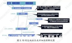 揭秘：Gucci钱包里没有数字的原因与购买指南