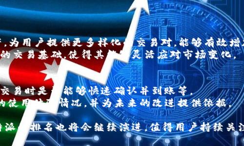 比特派排名的探索与分析

  比特派排名：全面解析与实时更新 / 

 guanjianci 比特派, 排名, 虚拟货币, 数字钱包 /guanjianci 

比特派作为一款数字钱包及交易平台，近年来在用户中的受欢迎程度不断上升，特别是在虚拟货币投资领域。其便捷性、安全性与强大的功能吸引了大量的用户。在数字货币市场中，众多钱包与交易平台都争先恐后地推出各自的软件，究竟比特派在这些竞争者中排名如何？本文将对比特派的排名进行深入分析，同时探讨其在行业中的地位、用户反馈以及未来的发展前景。

一、比特派的基本介绍
作为一种数字资产管理工具，比特派不仅支持多种主流的加密货币存储，还具备快速、便捷的交易功能。它支持ERC20、ERC721等多种代币，让用户能够方便地进行资产的管理与交易。比特派除了提供数字资产的存储功能外，还集成了多种区块链应用，用户可以在平台上进行去中心化交易、参与区块链项目等。

二、比特派的功能和优势
比特派目前提供的核心功能包括资产管理、交易、DApp接入等。用户可以通过简单的操作完成从资产的存储、提取到交易的全过程。安全性是比特派的一大特色，它采用多重签名技术和冷存储机制，有效保障用户资产的安全。
此外，比特派还拥有友好的用户界面和便于操作的设计，极大地降低了新用户的学习成本。用户在进行货币转换或DApp交互时，能够快速上手，避免因操作不当导致的损失。而且比特派致力于为用户提供实时更新的市场信息，使用户能及时把握投资机会。

三、比特派的市场排名分析
在数字钱包领域，比特派的市场排名逐渐上升。据流量统计与用户反馈，比特派在国内外的用户基数都呈现出稳步增长的趋势。根据各大第三方平台的排名信息，比特派通常位居前列，尤其是在安全性及用户活跃度方面表现突出。
这个排名的背后，既有比特派自身优质的服务与体验，也有市场对数字货币的广泛认知与接受度提升的推动。许多用户在实际操作中发现，比特派的交易费用相对较低，上手简单，交易高效，因此选择平台进行数字资产的管理与交易。

四、用户反馈与评价
用户的评价是排名的重要参考之一。通过各大社交平台、论坛及用户评论，在比特派相关的讨论中，不少用户给予了高度评价。他们普遍觉得比特派使得数字资产的管理变得更为简单有趣，同时对比特派的交易速度与安全性表示满意。
但也有用户提出了一些建议，例如希望比特派能够提供更多的交易对，并增强客服支持的响应速度，尽量减少用户在交易过程中遇到的问题。总的来看，用户的反馈为比特派的改进方向提供了宝贵的参考依据，增强了其在市场竞争中的活动能力。

五、比特派的未来发展趋势
随着数字货币市场的不断发展，比特派需要在保持现有用户基础的同时，吸引更多的新用户。我们可以预见到，比特派将其产品，拓展更多的功能与服务，例如增强用户教育功能，通过多种渠道为新用户提供易懂的教程、视频等。同时，合规性也是未来比较重要的发展方向，确保用户在一个透明、安全的环境中进行交易。
此外，在全球化趋势下，比特派也可能会积极拓展国际市场，其多语言支持策略，以便吸引更多国家与地区的用户。未来，比特派的排名将可能受到这些因素的影响，继续在竞争激烈的市场中稳步前进。

关于比特派的常见问题

1. 比特派和其他数字钱包的区别是什么？
比特派的不同之处在于它的综合服务能力。很多数字钱包专注于资产的存储，而比特派则在此基础上增加了交易、DApp接入等多项功能。相比于其他钱包，用户在比特派上可以不仅仅是存储资产，更可以参与各种去中心化金融项目和交易，提供了更丰富的使用体验。此种多功能整合使得比特派在市场中脱颖而出，能够维持稳定的用户增长。
此外，比特派采用的安全措施也使其在用户中获得了良好的口碑。很多钱包只依赖于密码保护，而比特派则使用了多重签名技术，为用户资产提供了更加严密的保障。

2. 如何提高比特派的安全性？
提高比特派的安全性可以从多个方面进行。用户应该始终保持其软件更新到最新版本，以获得最新的安全补丁。同时，采用强密码并开启双重认证，将极大地降低账户被攻击的风险。
另外，用户还可以利用比特派的冷钱包功能，将长期持有的资产存放在冷钱包中，以防止黑客攻击带来的风险。对于频繁交易的用户来说，可以将活跃交易的资产放在热钱包中，而将大额或长期储存的资产进行冷存储。
此外，用户的操作习惯也会对安全性产生影响。在使用比特派访问网络时，应避免在公用Wi-Fi环境下操作，确保使用安全的网络连接。

3. 比特派支持哪些类型的数字货币交易？
比特派支持多种主流的数字货币，包括比特币、以太坊、莱特币等。此外，比特派还支持一定数量的ERC20代币，使得用户可以通过一个平台管理多种不同的数字资产。为用户提供更多样化的交易对，能够有效增加平台的吸引力。
用户在比特派中进行金额转换或者交易时，可以选择不同的交易对，并实时查看市场价格波动，做出相应的决策。比特派的多资产支持，为不同类型的用户打下良好的交易基础，使得其能够灵活应对市场变化。

4. 如何评估比特派的使用体验？
评估比特派的使用体验可以从多个角度进行，首先是界面的友好度，用户能否在没有复杂操作指南的情况下，快速找到所需的功能；其次是交易的效率，用户在进行交易时是否能够快速确认并到账等。
还应考虑客服的响应速度及专业性。当用户在交易中遇到问题时，客服支持的及时反馈和帮助也是衡量体验的重要标准。通过用户进行调查反馈，能够了解到整体的使用体验情况，并为未来的改进提供依据。

综上所述，比特派作为一款数字钱包平台，凭借其优越的功能和良好的用户评价，在数字货币市场中占据了一席之地。未来，随着技术的不断发展与市场的变化，比特派的排名也将会继续演进，值得用户持续关注。