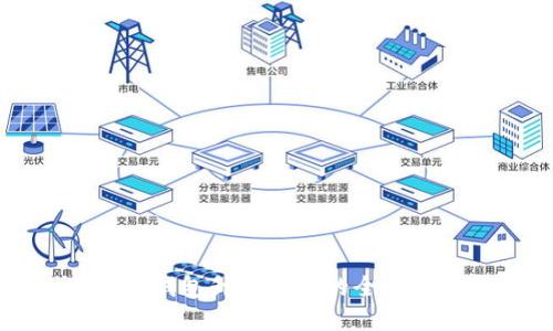 比特派钱包升级金币的全方位指南