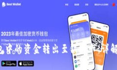 如何将B特派钱包中的资金转出至银行卡：详解步