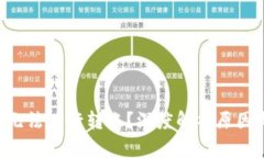 为何B特派无法进行转账？深度解析原因与解决方
