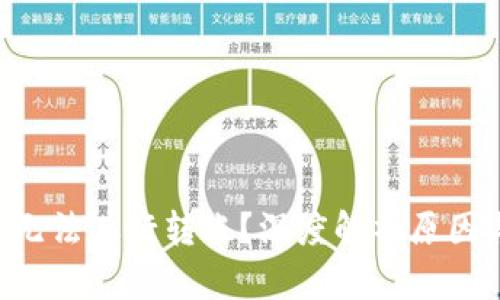 为何B特派无法进行转账？深度解析原因与解决方案