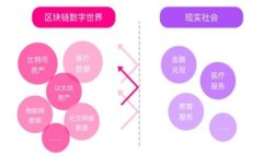 如何在比特派钱包中进行实名认证：步骤与注意