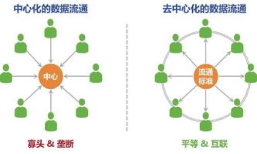

如何在比特派钱包中进行实名认证：步骤与注意事项
