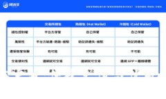 瑞幸数字钱包在宁波：便捷支付与优质咖啡的完