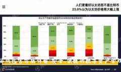 : 比特派钱包官方版详解：安全、便捷的数字资产