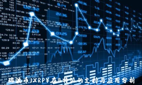 
瑞波币（XRP）在B特派的支持与应用分析