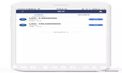 b特派钱包收费解析：费用结构、优惠活动与用户体验
