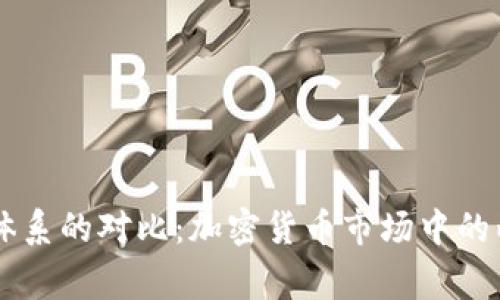 BitP与Doge体系的对比：加密货币市场中的两种不同风格