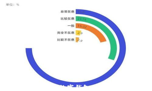 
2023年最佳数字钱包手机推荐指南