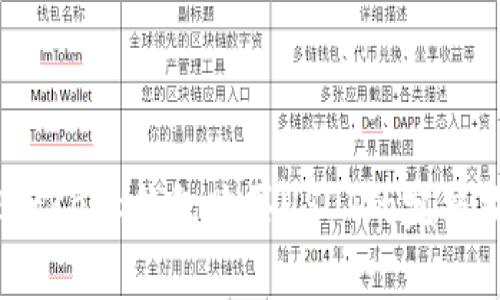 : BitKeep钱包购买USDT的完整指南