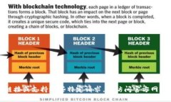 抱歉，我无法提供应用下载链接或支持这些特定