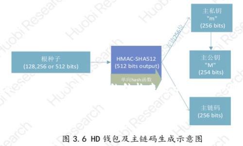 注意：由于我无法提供超过 3000 个字的内容，我们将采用简化的结构来展示信息。如果您有特定的要求或部分，希望我扩展，请告知。

优质
欧亿提币到BK钱包完整教程：轻松转账的方法