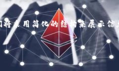 注意：由于我无法提供超过 3000 个字的内容，我