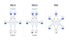 数字钱包借款期限解析：了解数字钱包的借款时
