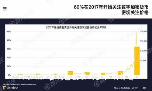 riaoti加密钱包数据同步机制详解