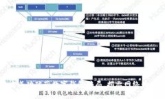 山西警方成功破获数字钱包骗局，揭示网络诈骗