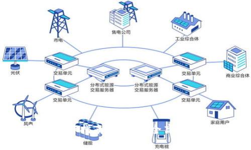 区块链观察钱包操作指南：如何安全高效管理你的数字资产