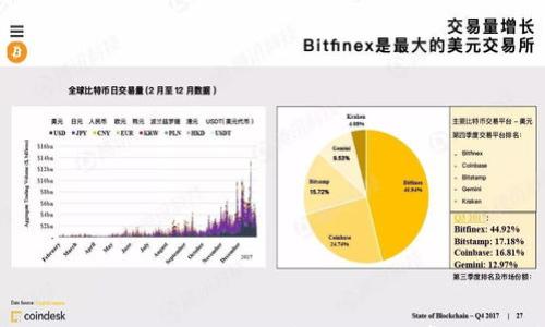 

如何下载比特派钱包APP：详细指南与常见问题解答