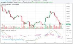 jinshang/jinshang2023年B特派最新钱包下载：百度热搜