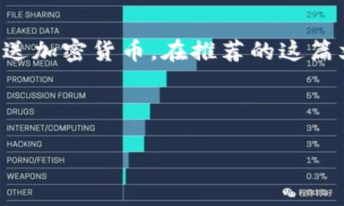 区块链技术及其应用正在迅速发展，其中数字钱包是一个重要的组成部分，它允许用户安全地存储、接收和发送加密货币。在推荐的这篇文章中，我们将探讨区块链技术的基本概念，数字钱包的工作原理，以及它们在现代金融体系中所扮演的角色。

:

区块链数字钱包全面解析：安全性、功能和未来