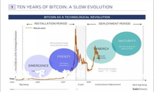 BitPie 钱包下载教程及使用视频全攻略