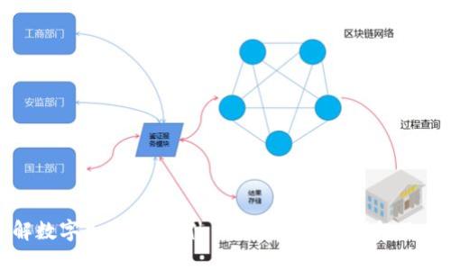 深入了解数字加密钱包：什么是数字加密钱包及其重要性