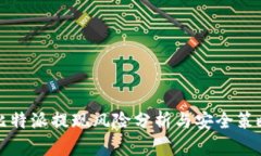 比特派提现风险分析与安全策略