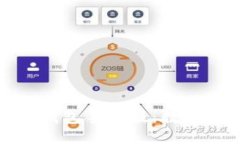 : 央行数字钱包手机版：数字金融的未来