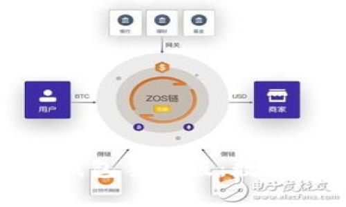 : 央行数字钱包手机版：数字金融的未来