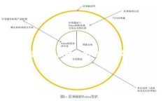 数字钱包 CEO：引领金融科技变革的先锋数字钱包