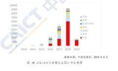 bk钱包：你需要了解的一切，安全、便捷与使用体