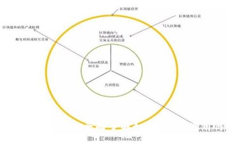 比特派点卡PTS：全面了解如何获取、使用与兑换