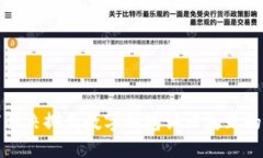 如何解决挪威数字钱包认证失败的问题